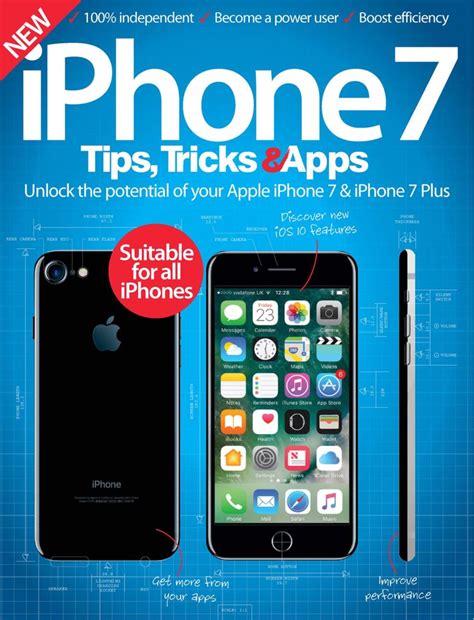 Unlock Hidden iPhone SMS Tricks: Expert Tips & Practical Advice for Mastering Text Messaging