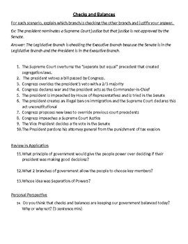 Analyzing the Marbury v. Madison Decision: A Landmark in Judicial Review and Constitutional Law