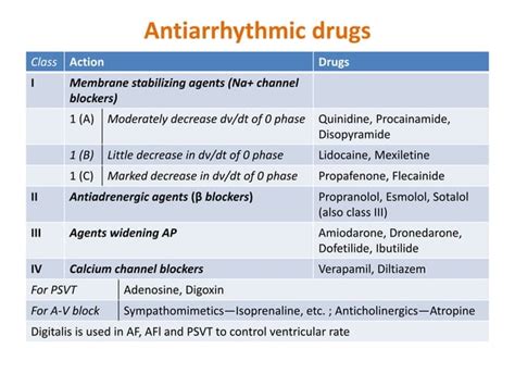 Effective Treatments with SSRIs: How Selective Serotonin Reuptake Inhibitors Alleviate Depression and Anxiety