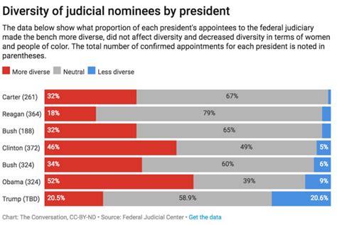 Analyzing the Legacy of Eric H. Holder Jr.: Key Legal Contributions and Impact on Modern U.S. Law