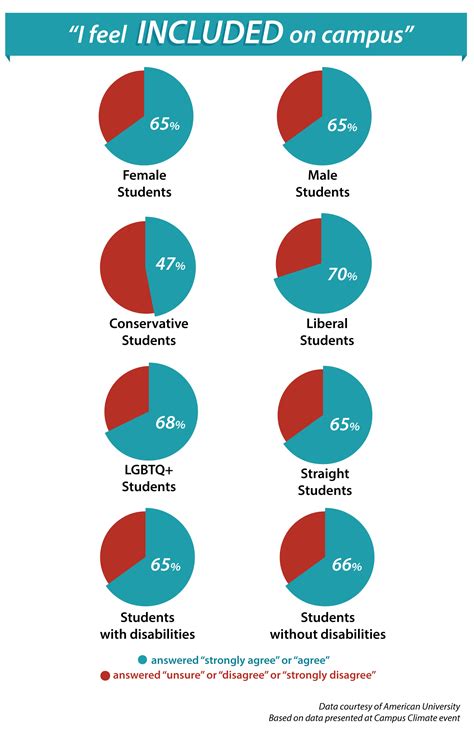 Understanding the Role of an Education Lawyer: Navigating Legal Challenges in Schools